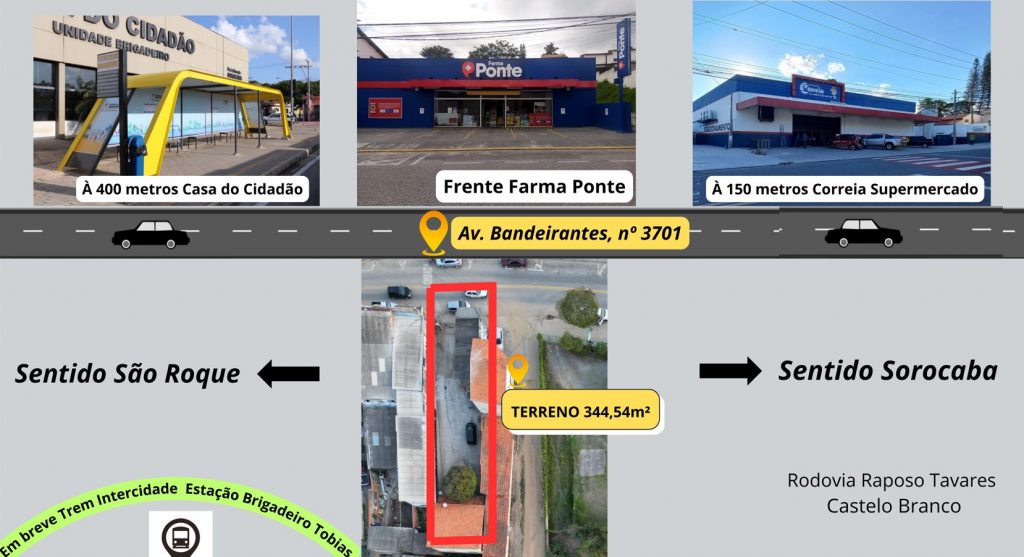 Terreno com Salão Comercial e Edícula – Av. Bandeirantes, Brigadeiro Tobias cidade de Sorocaba /SP.
